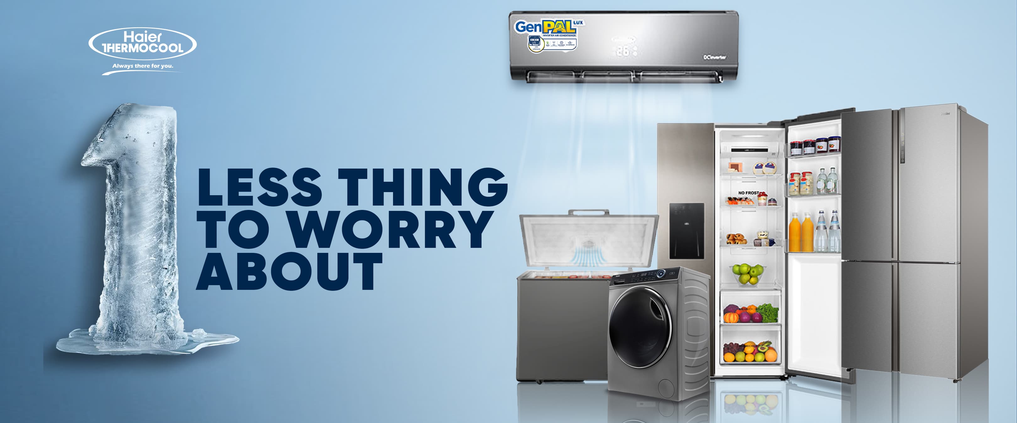 Recent project background